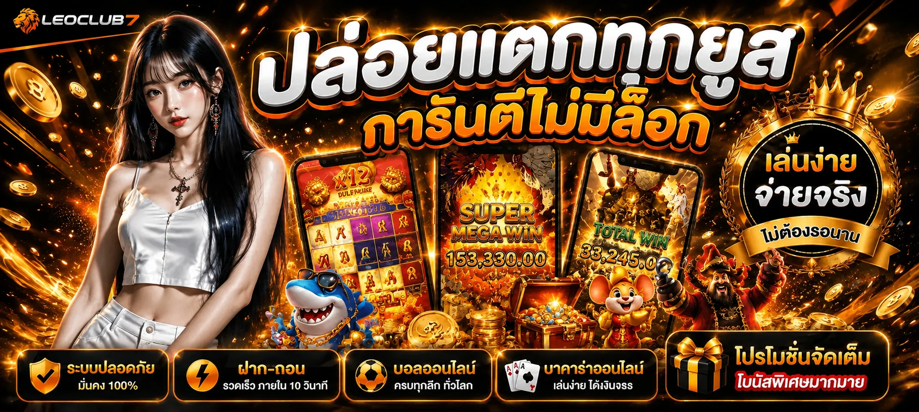 คู่มือเลือกสล็อตออนไลน์ LEOCLUB7 พร้อมตัวละครเกม